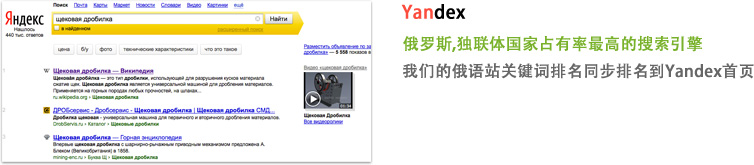 海外市场扩展 - YanDex 渠道