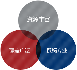 pr_marketing,pr营销